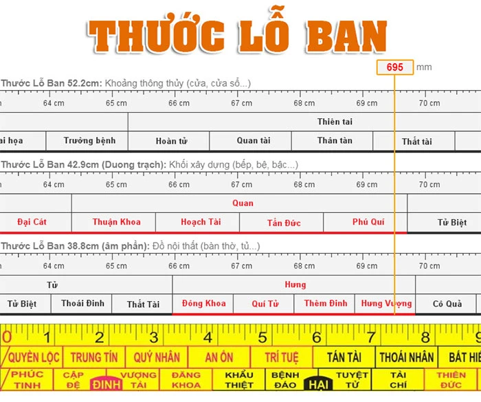 kích thước bàn thờ 1